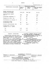 Вулканизуемая резиновая смесь (патент 956514)