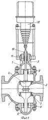 Клапан регулирующий двухседельный (патент 2288396)