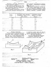 Поддон для отливки прямоугольных слитков (патент 719793)