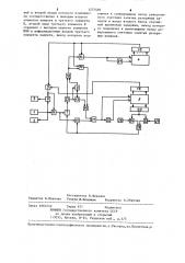 Устройство для моделирования систем массового обслуживания (патент 1275460)