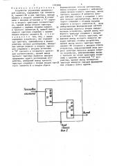 Устройство управления динамической памятью (патент 1495848)