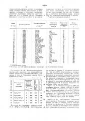 Способ приготовления катализатора для полимеризации олефинов (патент 315329)