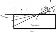 Способ доводки ориентации подложек для эпитаксии алмаза (патент 2539903)