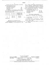 Антиэлектростатическая композиция (патент 661901)
