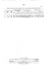 Способ очистки безводного хлористого алюминия (патент 199128)