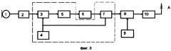 Способ передачи речевых сигналов и устройство для его осуществления (патент 2371783)