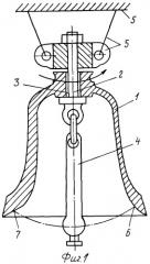Колокол разнозвонкий универсальный (патент 2260859)