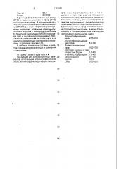 Связующее для композиционных материалов (патент 1707033)