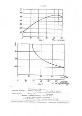 Способ испытаниия дизеля на нагарообразование (патент 1270606)