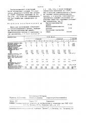 Шихта для изготовления огнеупорного теплоизоляционного бетона (патент 1627534)