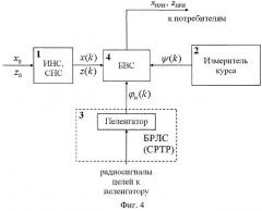 Угломерно-корреляционный способ определения местоположения наземных источников радиоизлучения (патент 2458358)