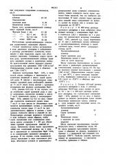 Шихта для изготовления хромитошпинельных огнеупоров (патент 903355)
