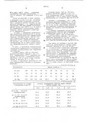 Катализатор для гидрирования глюкозы (патент 593731)