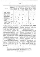 Способ производства биомассы (патент 241372)