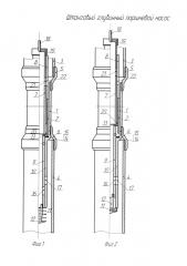 Штанговый глубинный поршневой насос (патент 2654559)