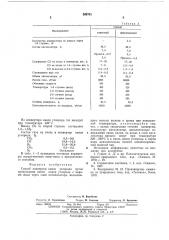 Способ конверсии окиси углерода (патент 566761)
