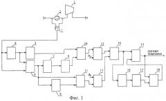 Способ распознавания помпажа турбокомпрессора и система для его реализации (патент 2247868)