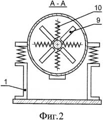 Вибрационный смеситель (патент 2417829)