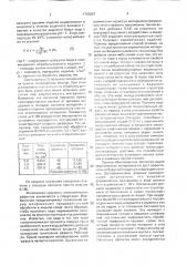 Способ обработки изделий перед шлифованием алмазными кругами (патент 1743807)