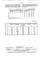 Брикетированная смесь для обработки серого чугуна (патент 1723173)