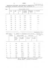 Способ изготовления клеевых ловушек для отлова насекомых (патент 1099923)