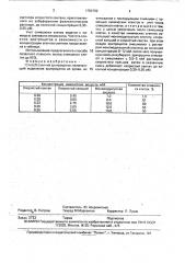 Способ слияния эритроцитов (патент 1752762)