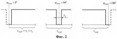 Адаптивный светозащитный фильтр (патент 2513659)