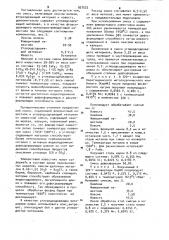 Смесь для обработки стали в ковше (патент 937522)