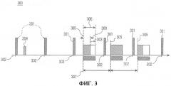 Способ планирования периодов обслуживания в беспроводной локальной сети (wlan) (патент 2355130)