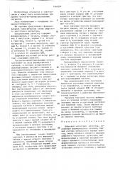 Цифровой частотный детектор (патент 1464297)