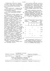 Планетарная коробка передач (патент 1227863)