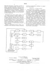 Электромагнитное устройство для измерения толщины электропроводных изделий (патент 506752)