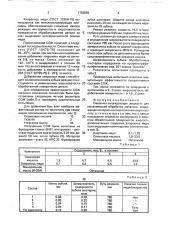 Смазочно-охлаждающая жидкость для механической обработки металлов (патент 1759859)