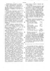 Светосильный объектив с вынесенным входным зрачком (патент 1432440)