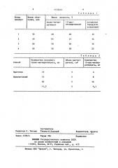 Способ получения 13-цис-метилретиноата (патент 1115411)