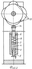 Стенд для усталостных испытаний материалов (патент 2367927)