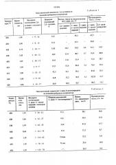 Способ получения 2,6-дицианпиридина (патент 555096)