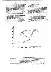 Газопоглотитель (патент 817804)