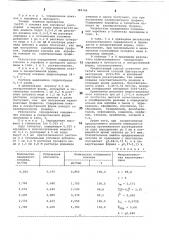 Способ количественного определения кокаина или апрофена (патент 789749)