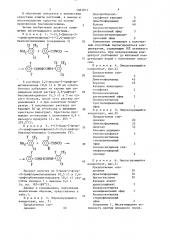 Инсектицидная композиция (ее варианты) (патент 1501911)