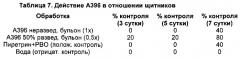 Пестицидная композиция, включающая изолированный штамм burkholderia sp., соединения, выделенные из burkholderia sp., их способы получения и применения (патент 2577970)