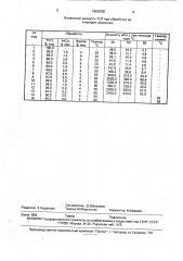 Состав для гидравлического разрыва пластов (патент 1802098)