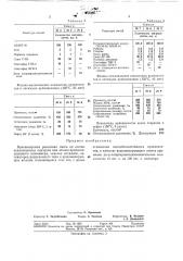 Вулканизуемая резиновая смесь (патент 357204)
