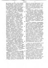 Устройство для ограничения феррорезонансных процессов (патент 1048545)