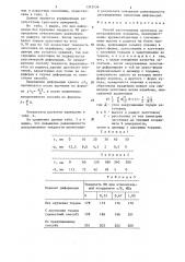 Способ изготовления заготовок из металлических порошков (патент 1315134)