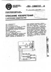 Устройство для обрезки кромки ворсового материала (патент 1060727)