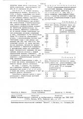 Способ стерилизации мужских пыльников растений пшеницы (патент 1500143)