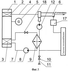 Автономная многофункциональная энергетическая установка (патент 2450148)