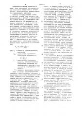 Устройство для определения временного положения импульсных сигналов (патент 1206829)