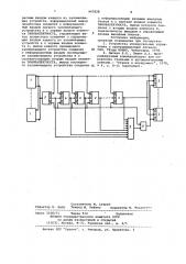 Программируемый контроллер (патент 947828)
